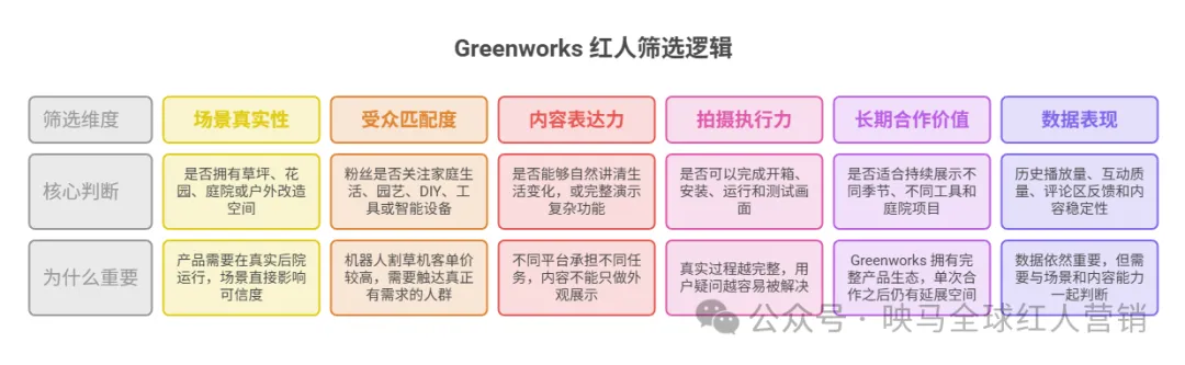 年收入54亿！一家常州公司，靠”割草机“卖爆欧美后院？