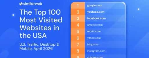 美国访问量排名前 100 的网站（4月统计数据）