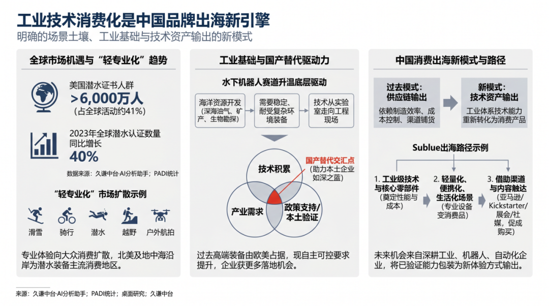 图片 全球65%份额,这家做“出海潮玩”的中国公司,要冲刺IPO了