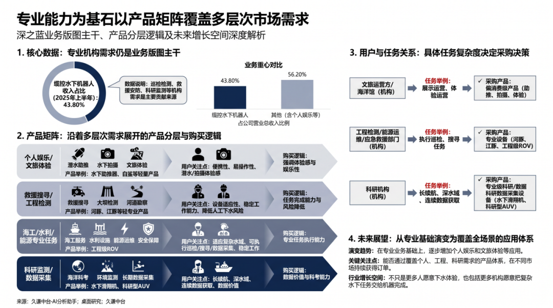 图片 全球65%份额,这家做“出海潮玩”的中国公司,要冲刺IPO了