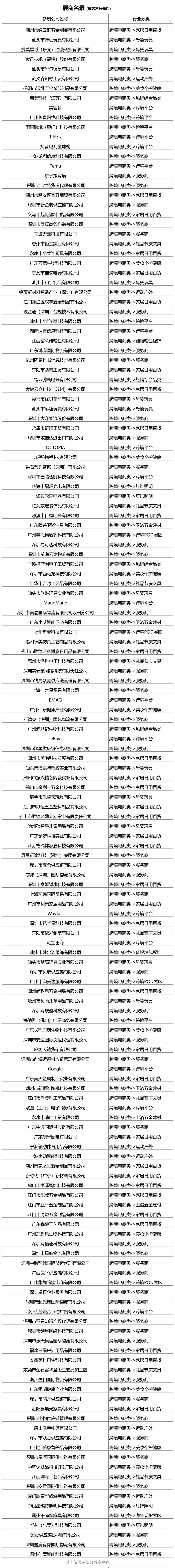 图片 倒计时1天 | 2026CHWE秋季逛展指南,展前须知,明天见!