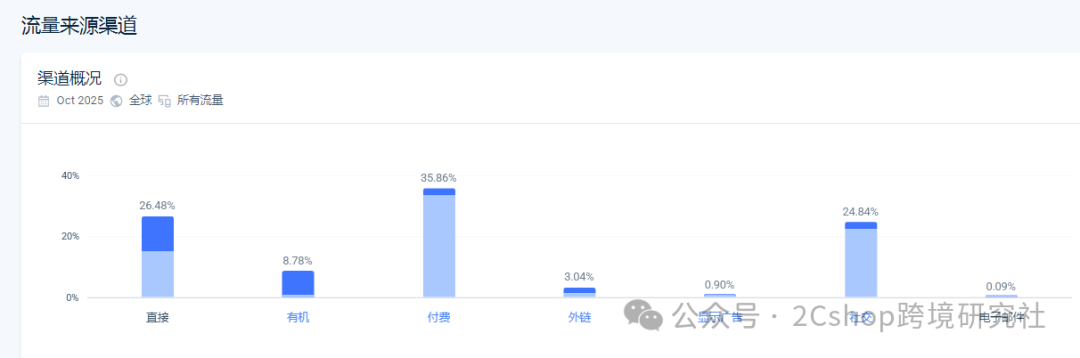 91g便携灯年销1亿美元！务本X4如何以“轻量化+多场景”颠覆户外照明市场？