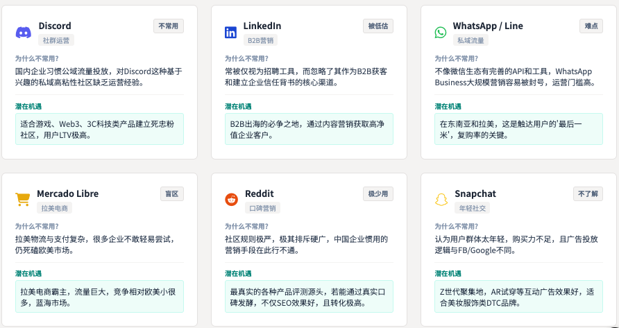 别被2025骗了：出海的深水区，在2026才真正开始