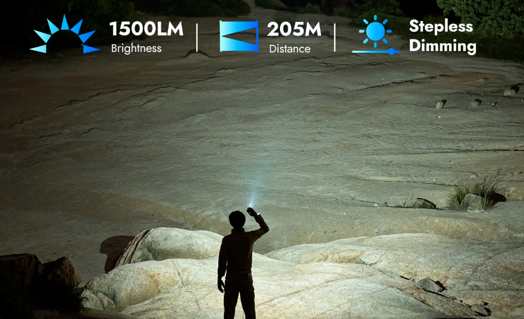 91g便携灯年销1亿美元！务本X4如何以“轻量化+多场景”颠覆户外照明市场？