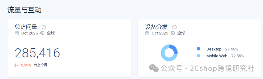 91g便携灯年销1亿美元！务本X4如何以“轻量化+多场景”颠覆户外照明市场？