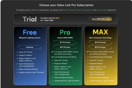 亚马逊增长265%！深圳Aputure如何靠“软硬件生态”成为影像灯光界黑马？