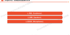 2024年第2季度Shopee电子音频品类选品指南