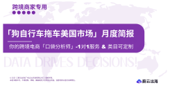 亚马逊狗自行车拖车美国市场月度报告