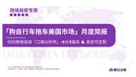 亚马逊狗自行车拖车美国市场月度报告