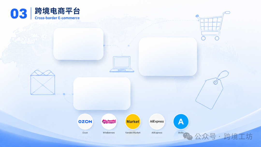 图片 WhatsApp在俄受限后,还能通过哪些渠道开发俄罗斯客户?