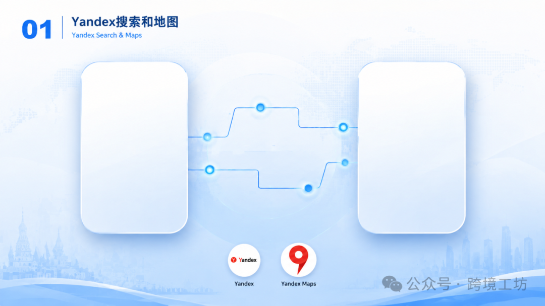 图片 WhatsApp在俄受限后,还能通过哪些渠道开发俄罗斯客户?