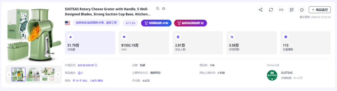 宁波厨房小物件在海外卖疯!王牌单品狂销51万+,TikTok进账2个亿!