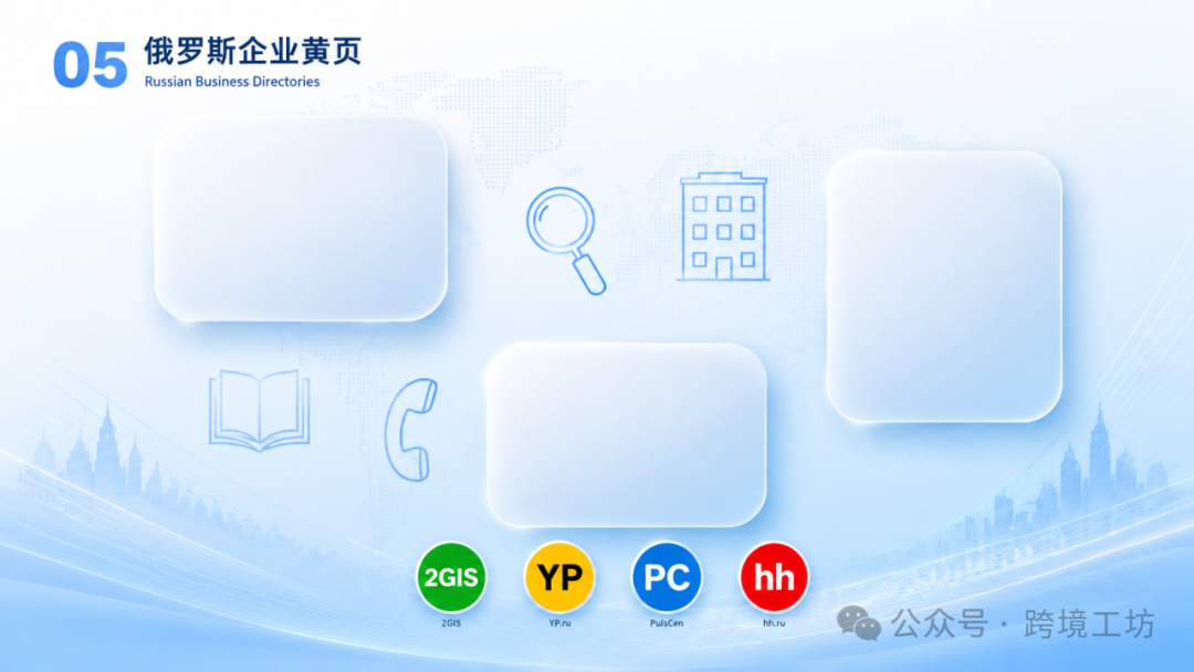 图片 WhatsApp在俄受限后,还能通过哪些渠道开发俄罗斯客户?