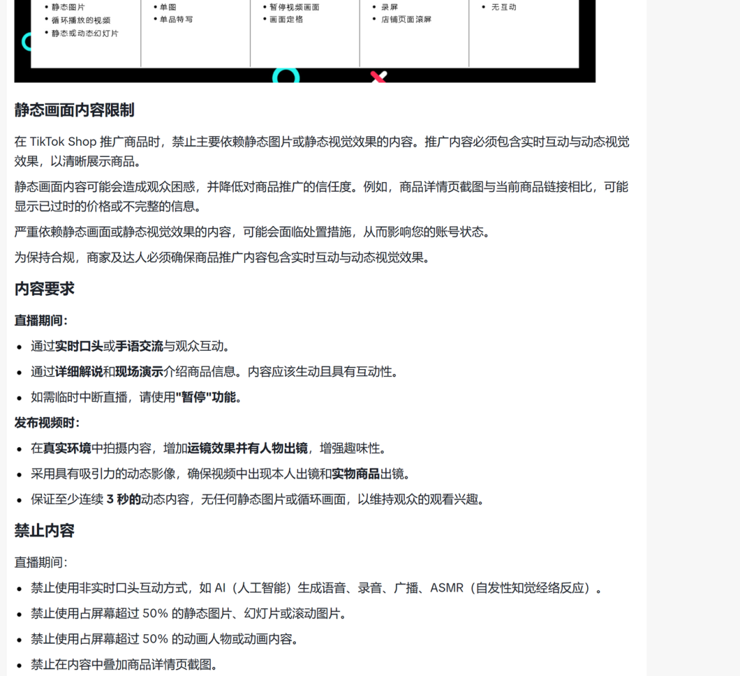 图片 数字人直播间,TikTok Shop 不要了