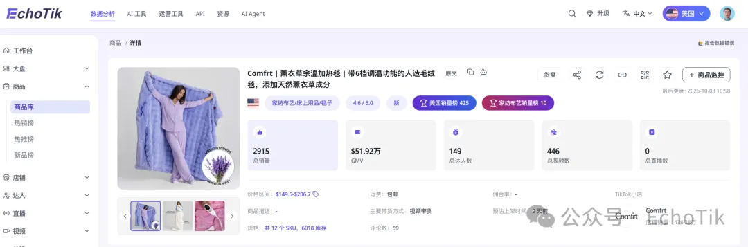 图片 9天卖出2900条、GMV破370万!美区取暖季刚开始,这款149美元的加热毯在TikTok卖爆了?