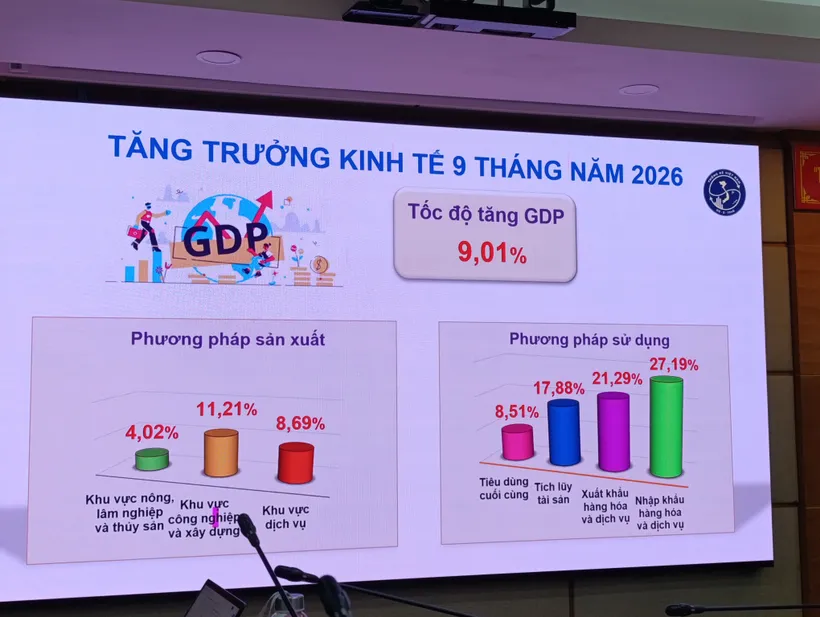 一个季度比一个季度快：越南9.95%之后，中国品牌该去哪儿？