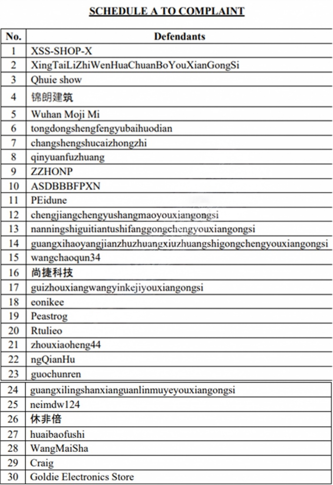 图片 Keith连发两案,腊肠犬与拼贴人物版权维权