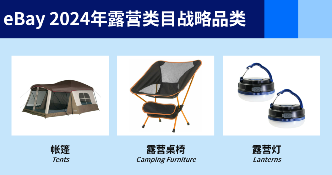 eBay发布年度战略品类运动户外选品推荐