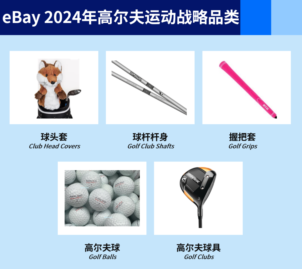eBay发布年度战略品类运动户外选品推荐