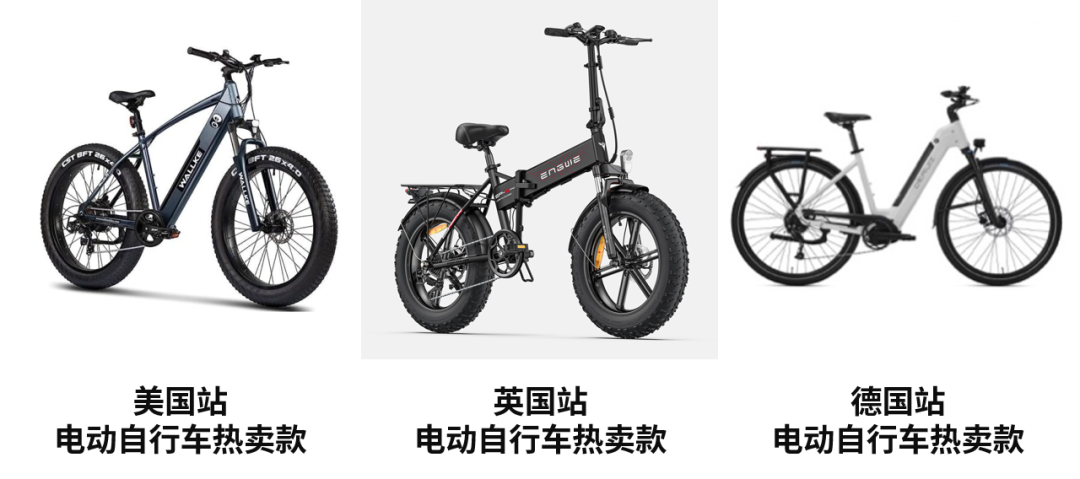 eBay发布年度战略品类运动户外选品推荐