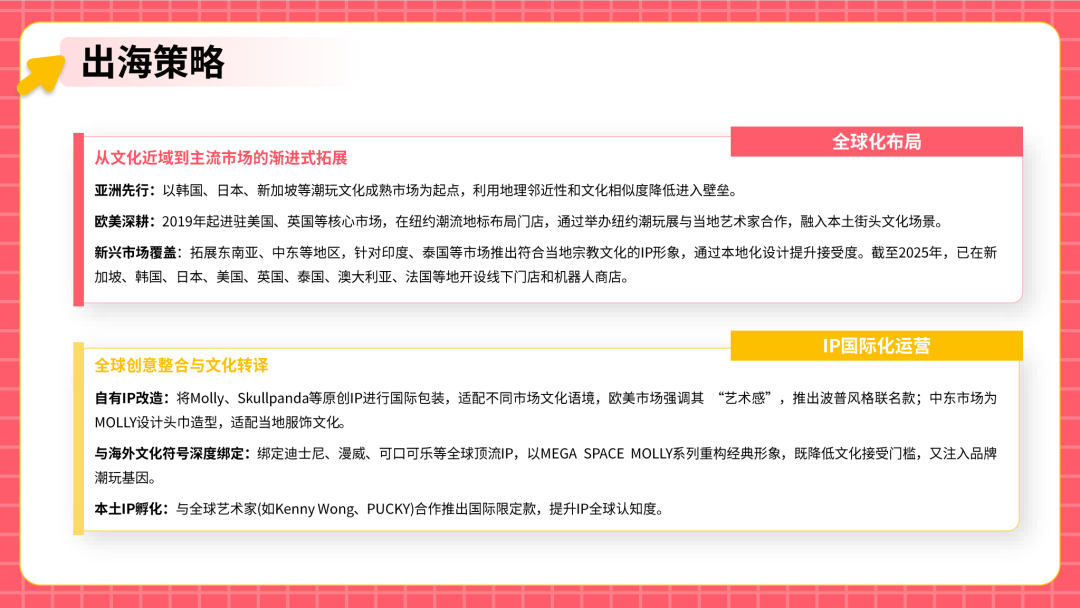 从代工到原创：中国潮玩品牌如何征服全球Z世代​