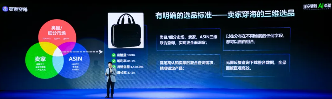 跨境电商内卷加剧，选品成功率下降如何破局？