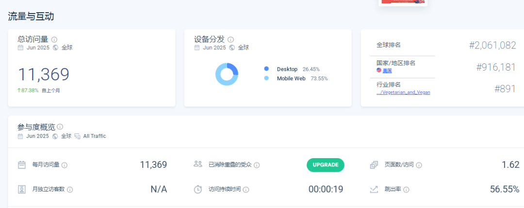​​从几元到95元：一个椰子壳的环保商业奇迹