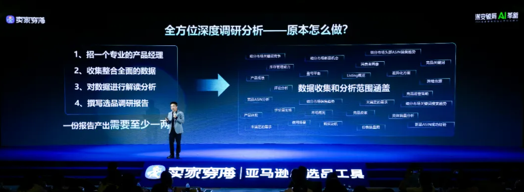 跨境电商内卷加剧，选品成功率下降如何破局？