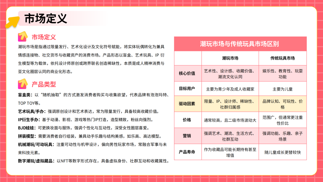 从代工到原创：中国潮玩品牌如何征服全球Z世代​