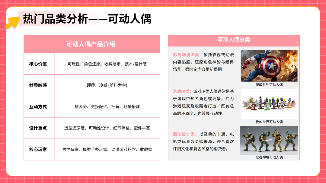 从代工到原创：中国潮玩品牌如何征服全球Z世代​