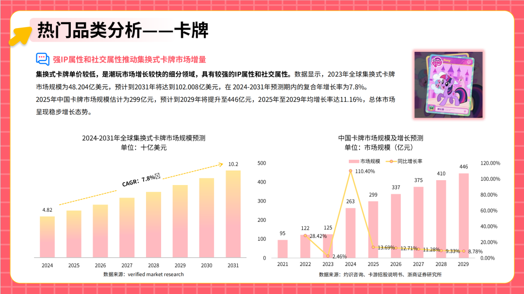 从代工到原创：中国潮玩品牌如何征服全球Z世代​