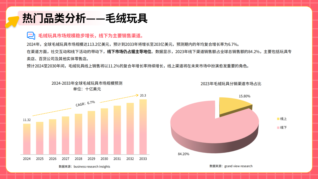 从代工到原创：中国潮玩品牌如何征服全球Z世代​