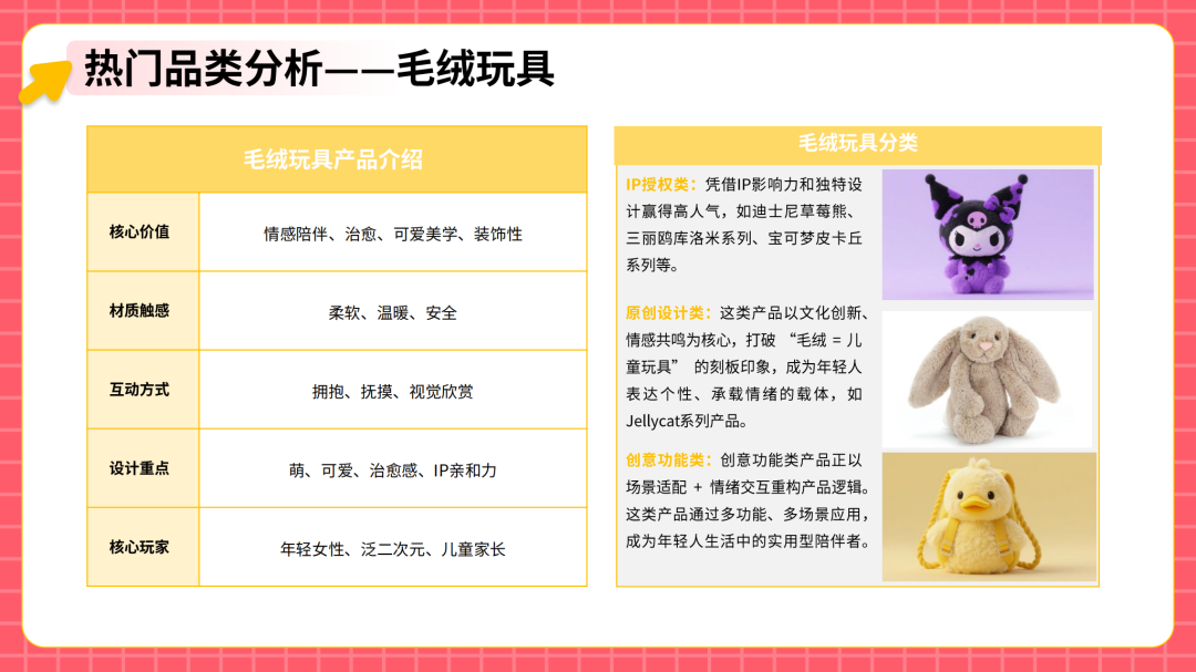 从代工到原创：中国潮玩品牌如何征服全球Z世代​