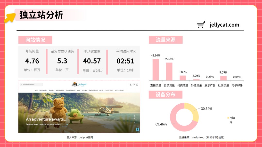 从代工到原创：中国潮玩品牌如何征服全球Z世代​