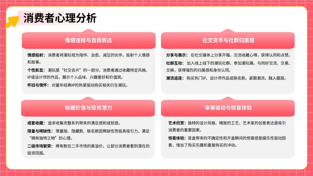 从代工到原创：中国潮玩品牌如何征服全球Z世代​