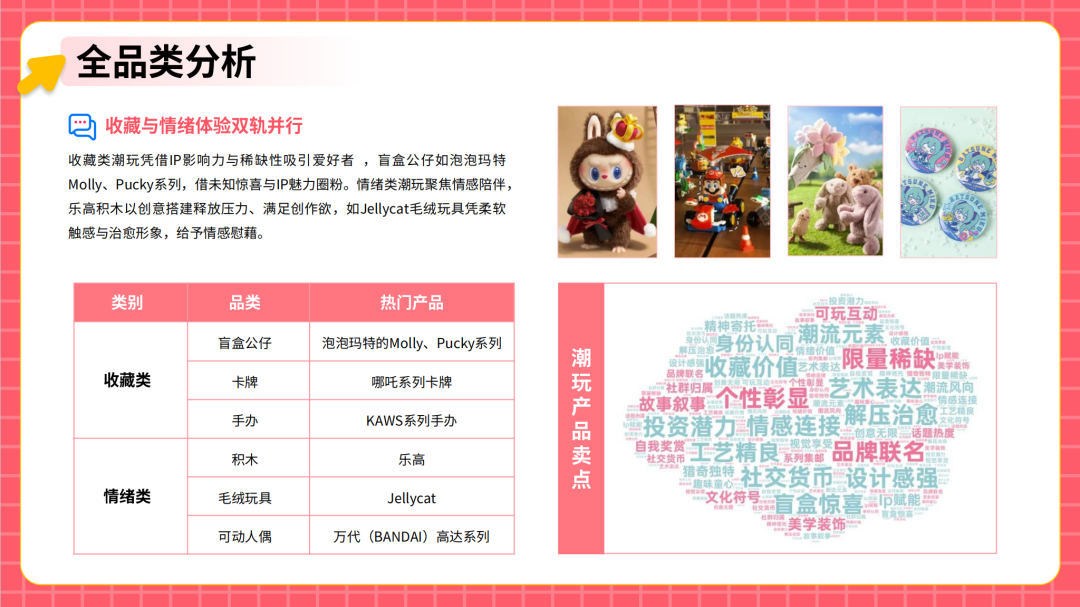 从代工到原创：中国潮玩品牌如何征服全球Z世代​