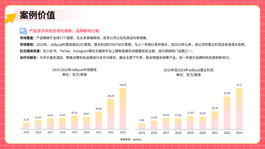 从代工到原创：中国潮玩品牌如何征服全球Z世代​