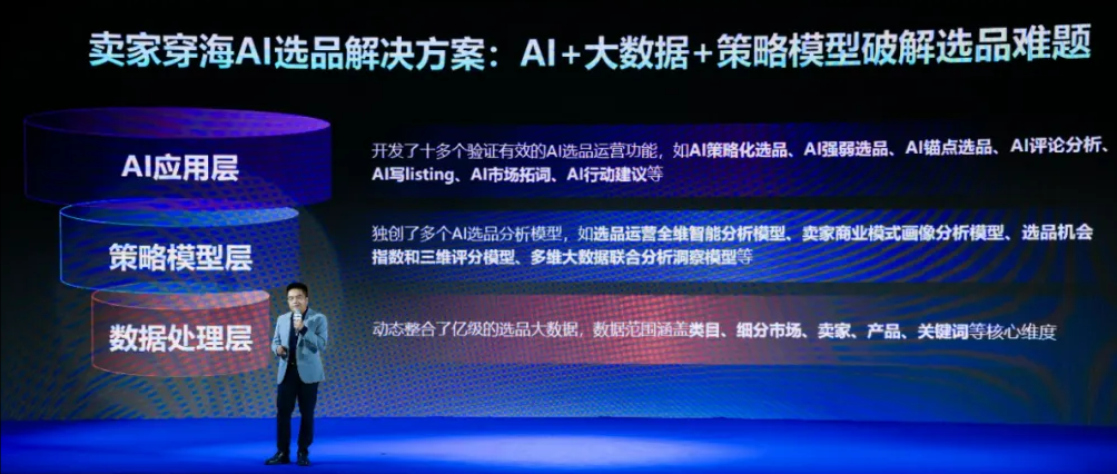 跨境电商内卷加剧，选品成功率下降如何破局？