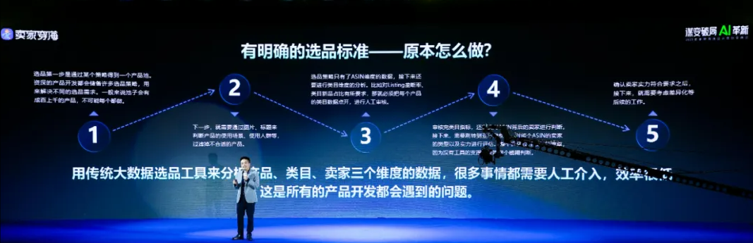 跨境电商内卷加剧，选品成功率下降如何破局？