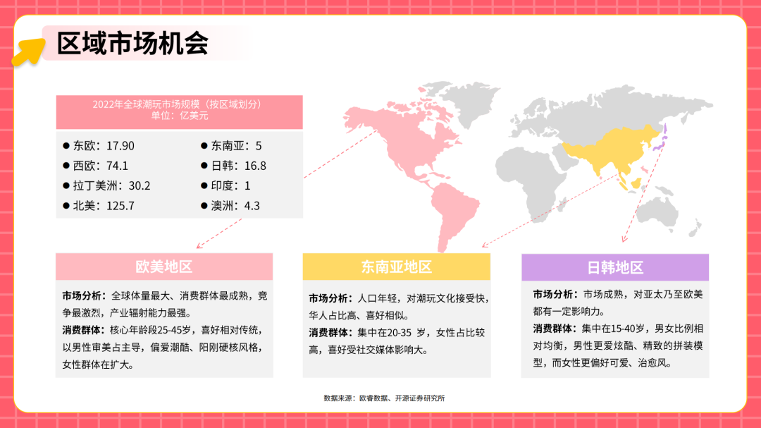 从代工到原创：中国潮玩品牌如何征服全球Z世代​