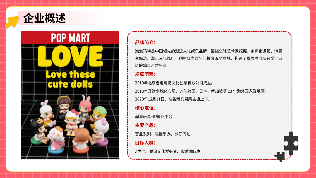 从代工到原创：中国潮玩品牌如何征服全球Z世代​