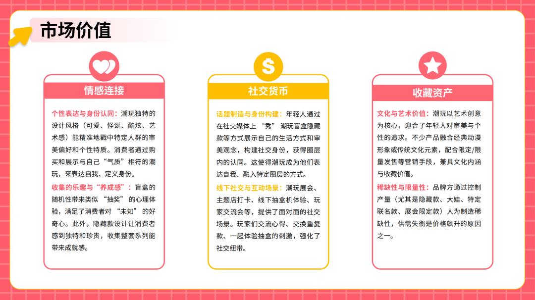 从代工到原创：中国潮玩品牌如何征服全球Z世代​