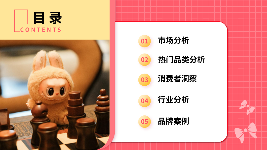从代工到原创：中国潮玩品牌如何征服全球Z世代​