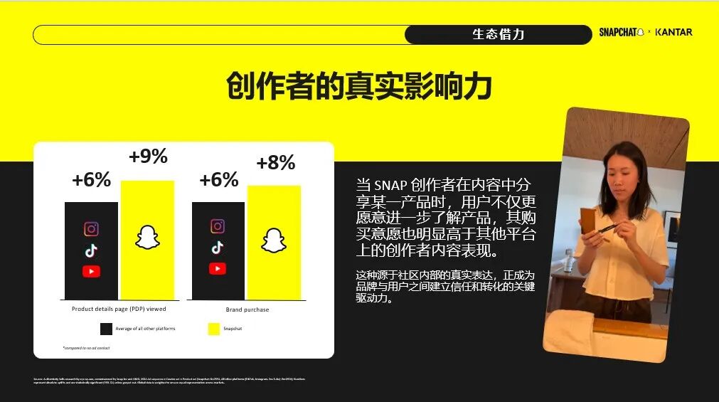 赢得海外 Z 世代，这些头部中国全球化品牌做对了什么？